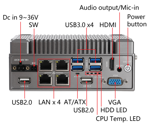 Buon prezzo Mini PC industriali con porte LAN 2/4x GbE e opzioni multi-CPU per ambienti difficili (-20 °C a +70 °C) online